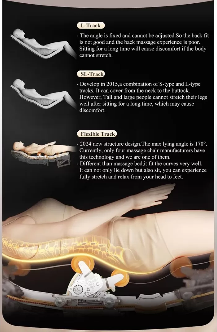 Electric Body 170 Flexible Track 4D Shiatsu Massager Chair-detail Electric Body 170 Flexible Track 4D Shiatsu Massager Chair-detail