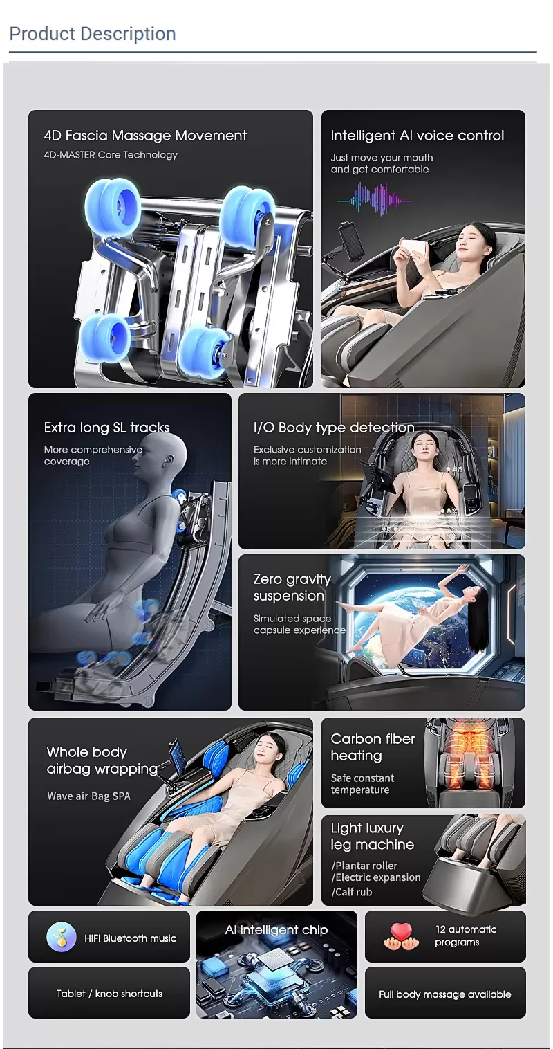 Nine major technological innovations